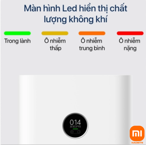 Máy lọc không khí Xiaomi Mi Air Purifier 4 lọc sạch bụi bẩn, ô nhiễm thumb